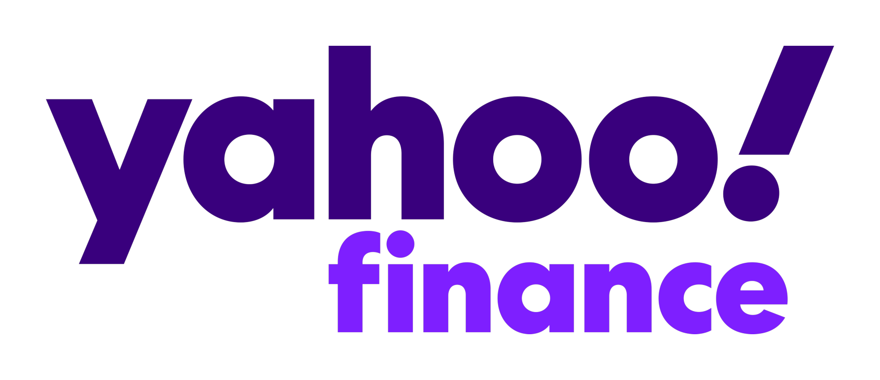 Yahoo Finance